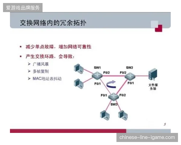 场馆数据处理中心配置支付接口后为何依然难以解决本地结算链路冗余 场馆数据处理中心配置支付接口后为何依然难以解决本地结算链路冗余